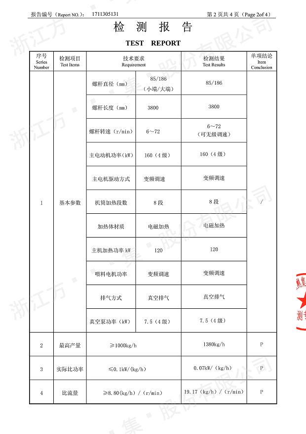 85型锥形同向宝威在线手机版（大中国区）
经过权威机构检测3.jpg